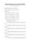 跨境電商物流體系優(yōu)化與供應(yīng)鏈管理真題