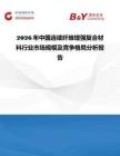 2026年中國連續纖維增強復合材料行業市場規模及競爭格局分析報告
