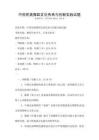 中國(guó)民族舞蹈文化傳承與創(chuàng)新實(shí)踐試題