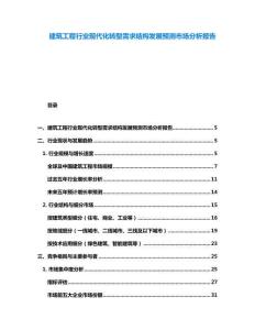 建筑工程行業(yè)現(xiàn)代化轉(zhuǎn)型需求結(jié)構(gòu)發(fā)展預(yù)測(cè)市場(chǎng)分析報(bào)告