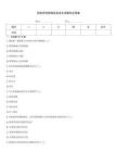 稅務(wù)師涉稅服務(wù)實(shí)務(wù)專(zhuān)項(xiàng)題庫(kù)及答案