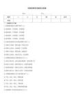 后勤保障考試題庫及答案