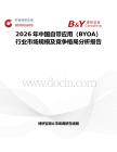 2026年中國自帶應用（BYOA）行業市場規模及競爭格局分析報告