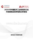 2026年中國航天工業(yè)檢驗(yàn)機(jī)行業(yè)市場規(guī)模及競爭格局分析報(bào)告