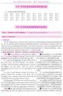 考研英語真題答案及精解