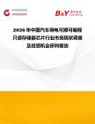 2026年中國汽車用電可擦可編程只讀存儲器芯片行業市場現狀調查及投資機會研判報告