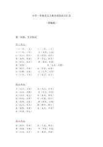 部編版一年級語文上冊全部知識點匯總