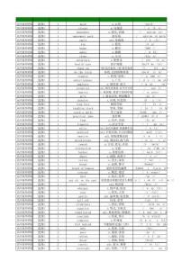 高中英語外研版 單詞表 選擇性必修1