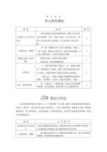第5單元 單元教學(xué)設(shè)計(jì) 2026統(tǒng)編版三年級(jí)語(yǔ)文下冊(cè)