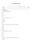 2026年刷試題庫軟件怎么用