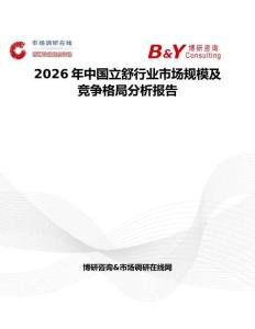 2026年中国立舒行业市场规模及竞争格局分析报告