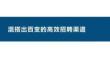 混搭出百變的高效招聘渠道
