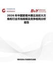 2026年中國紫檀木雕云龍紋大方角柜行業(yè)市場(chǎng)規(guī)模及競爭格局分析報(bào)告