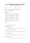 2025年高校英語專業四級考試聽力試題