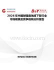 2026年中國耐強腐蝕液下泵行業(yè)市場規(guī)模及競爭格局分析報告