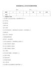 特種設(shè)備作業(yè)人員叉車考試題庫附答案