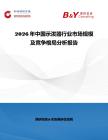2026年中國示潑器行業(yè)市場規(guī)模及競爭格局分析報告