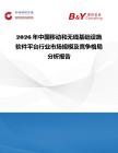 2026年中國移動和無線基礎設施軟件平臺行業市場規模及競爭格局分析報告