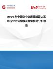 2026年中國空中交通管制雷達系統行業市場規模及競爭格局分析報告