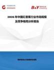 2026年中國紅香蕉行業市場規模及競爭格局分析報告