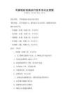 耳鼻喉科疾病诊疗技术考试及答案