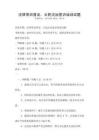 法律常識普及，公民法治意識培訓(xùn)試題