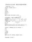 跨境電商運(yùn)營策略：物流管理題庫附答案