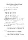 環(huán)境友好型建筑材料研發(fā)與應用試題