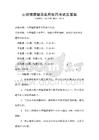 心理健康輔導實用技巧考試及答案