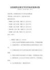 全國通用法律文書寫作知識競賽試卷