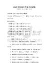 2025年外語寫作能力測試卷