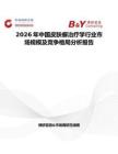 2026年中国皮肤癣治疗学行业市场规模及竞争格局分析报告