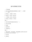 強軍思想題庫及答案