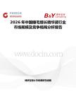 2026年中國睫毛增長精華液行業市場規模及競爭格局分析報告