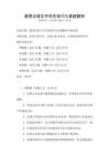通用法律文書寫作技巧與真題解析