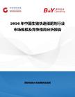 2026年中國(guó)生豬快速催肥劑行業(yè)市場(chǎng)規(guī)模及競(jìng)爭(zhēng)格局分析報(bào)告