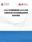 2026年中國電腦控制GOTO赤道儀跟蹤支架行業(yè)市場規(guī)模及競爭格局分析報告