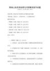 职场人际关系处理与冲突解决技巧试题
