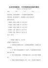 全国范围题库：中学物理实验操作解析