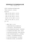 家庭理財(cái)規(guī)劃與投資策略指南及試題