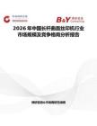 2026年中國(guó)長(zhǎng)桿曲面絲印機(jī)行業(yè)市場(chǎng)規(guī)模及競(jìng)爭(zhēng)格局分析報(bào)告