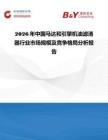 2026年中國馬達和引擎機油濾清器行業(yè)市場規(guī)模及競爭格局分析報告