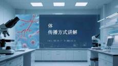 埃博拉病毒體液傳播方式講解