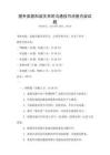 提升家庭和谐关系的沟通技巧讲座内容试题