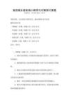 我國城鄉(xiāng)差距縮小路徑與對(duì)策探討真題
