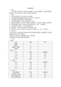 鞋業(yè)薪資制度