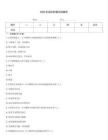 2026年部队胆量测试题库