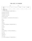 計算機二級考試《VB》練習題及答案