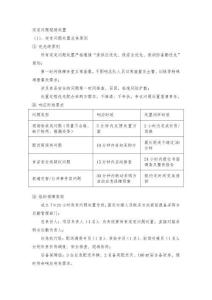 突发问题现场处置