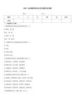 2025 注冊建筑師攻克考點題庫及答案
